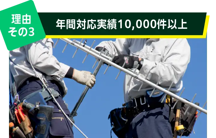 理由その３: 年間対応実績10,000件以上