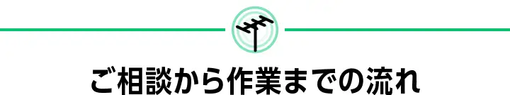 ご相談から作業までの流れ