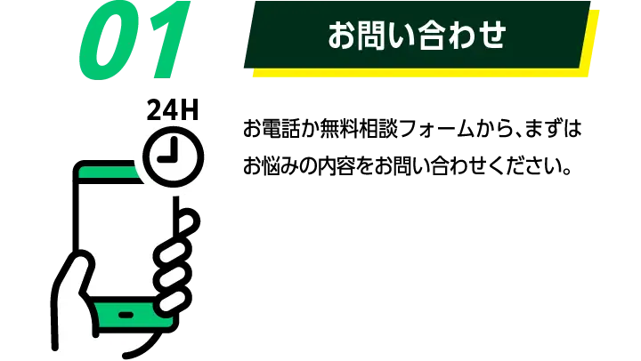01お問い合わせ: お電話か無料相談フォームから、まずはお悩みの内容をお問い合わせください。