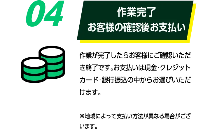 04作業完了お客様の確認後お支払い: 作業が完了したらお客様にご確認いただき終了です。お支払いは現金・クレジットカード・銀行振込の中からお選びいただけます。※地域によって支払い方法が異なる場合がございます。